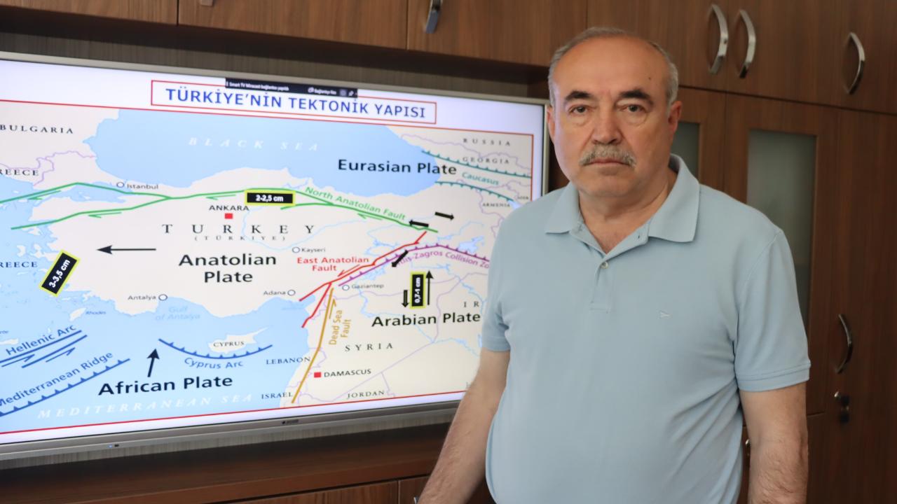 Otomatik Taslak