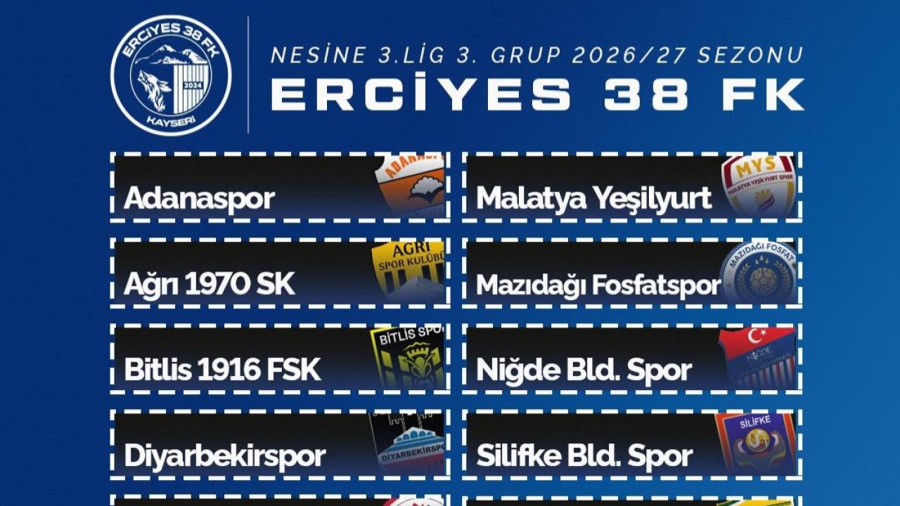 ERCİYES 38 FK’NIN GRUBU BELLİ OLDU
