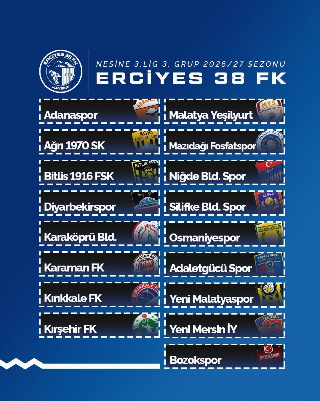 ERCİYES 38 FK’NIN GRUBU BELLİ OLDU