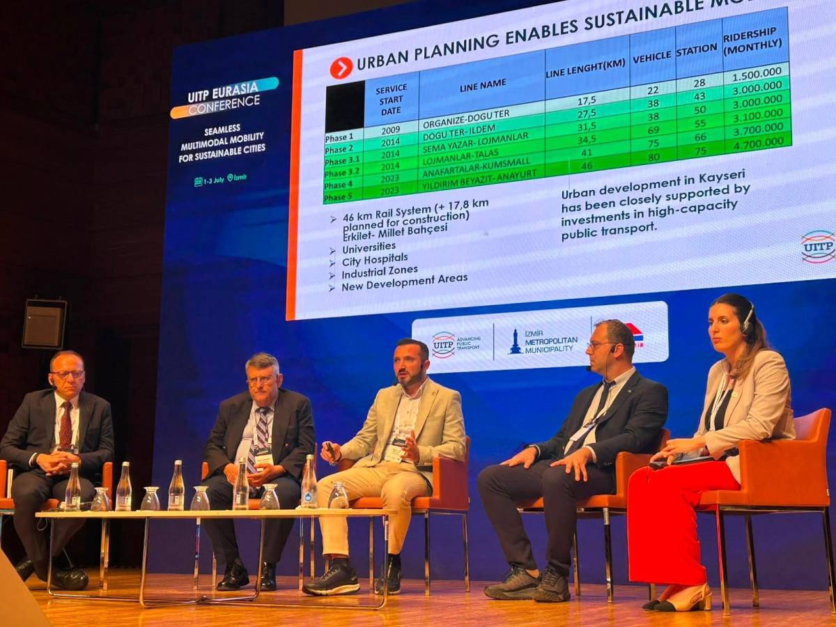KAYSERİ’NİN DÜŞÜK KARBONLU ULAŞIM VİZYONU UITP KONFERANSI’NDA İLGİ GÖRDÜ