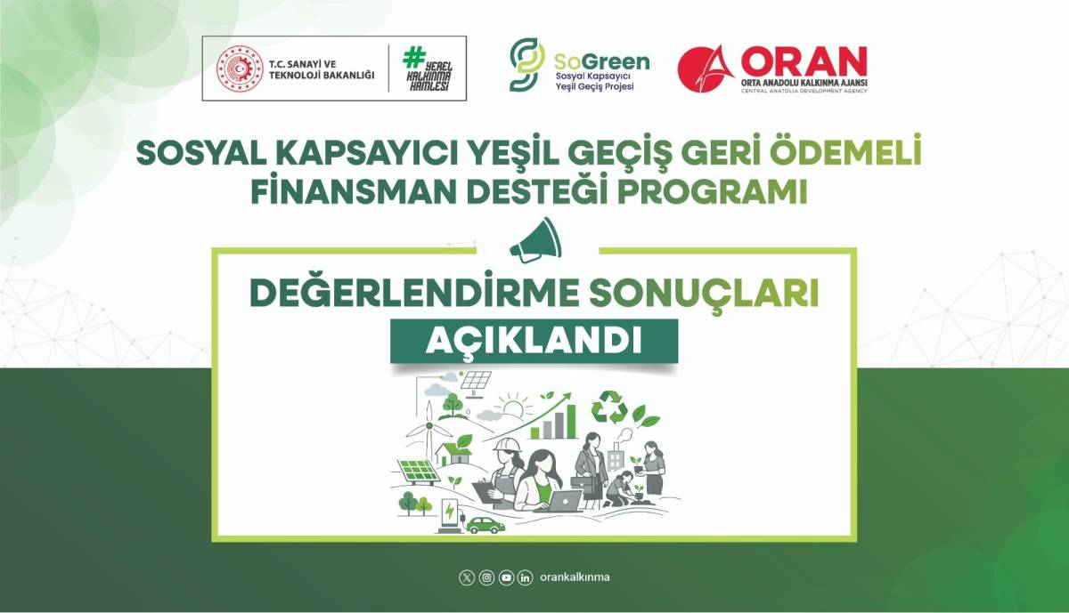 KAYSERİ, SİVAS VE YOZGAT’TA YEŞİL DÖNÜŞÜM YATIRIMLARINA GÜÇLÜ DESTEK